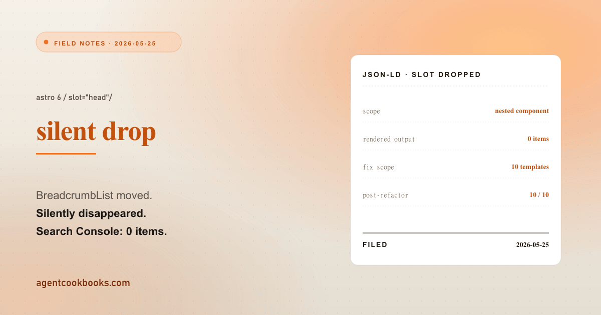 Illustrated receipt card summarizing: Astro slot=head drops silently from nested components