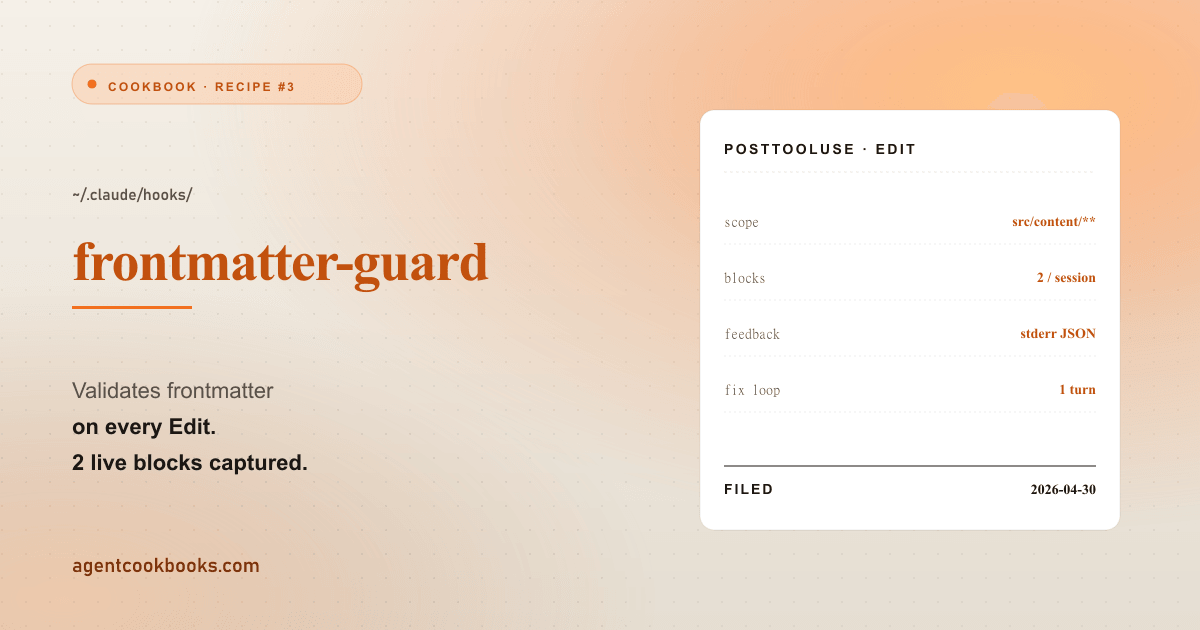 Illustrated receipt card summarizing: Claude Code hook: validate frontmatter on every Edit