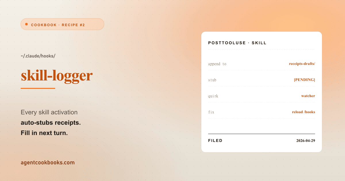 Illustrated receipt card summarizing: Claude Code PostToolUse hook: log every skill activation