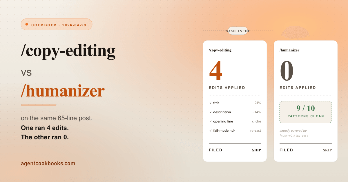 Illustrated receipt card summarizing: /copy-editing vs /humanizer: only one made edits