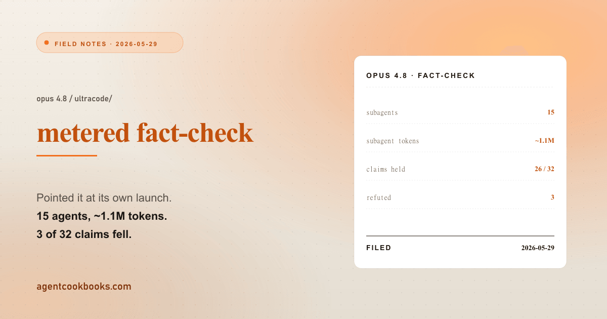 Illustrated receipt card summarizing: We fact-checked the Opus 4.8 launch with Opus 4.8