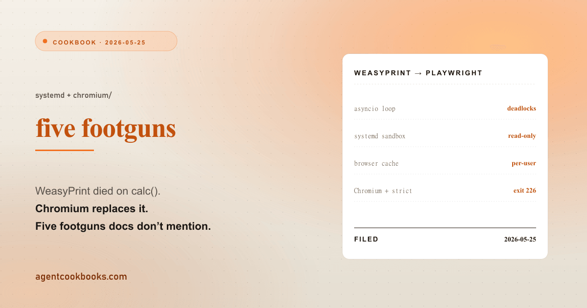 Illustrated receipt card summarizing: WeasyPrint to Playwright PDF: five footguns